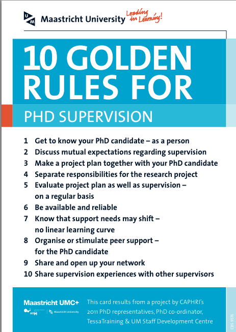 phd submission rules